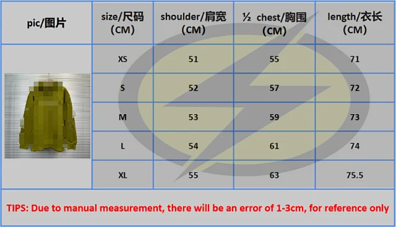 G/v Price: