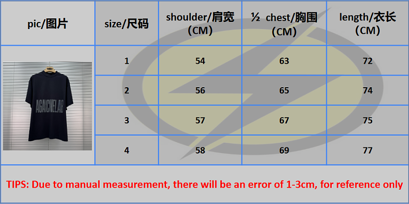 B/g price：208CNY 2