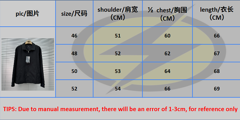 G/c price：418CNY