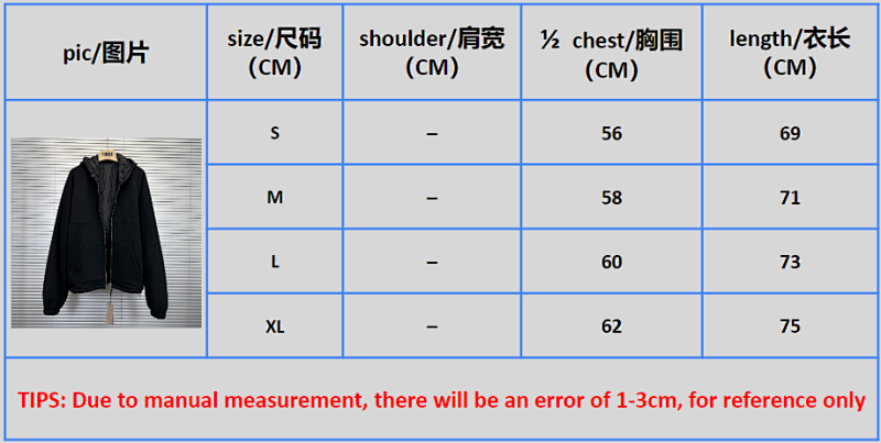 D/10 Price: