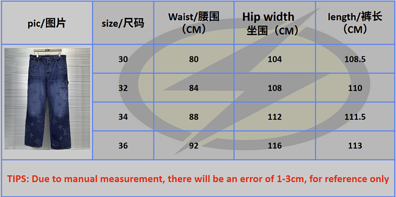 1/V Price: