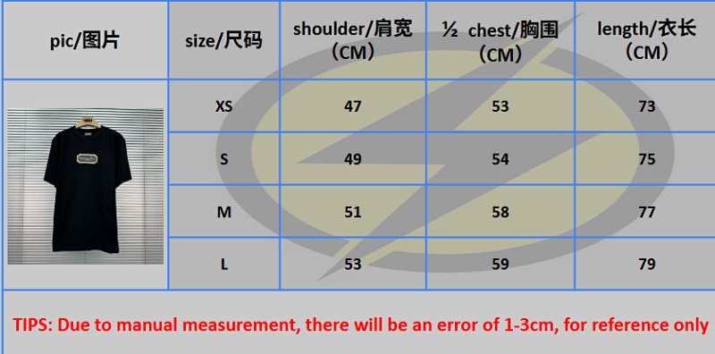 D/io price：218CNY
