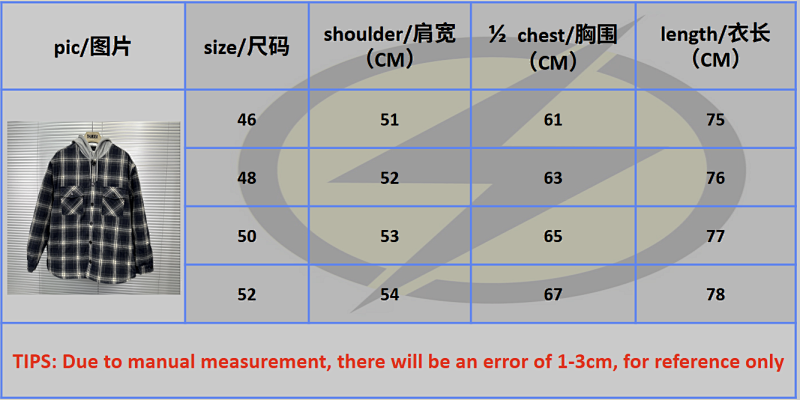 Ccc Price:
