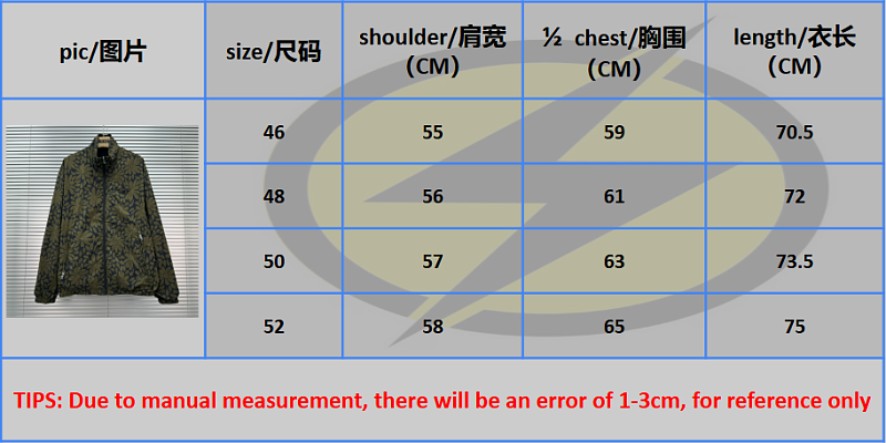 Pr price：368CNY
