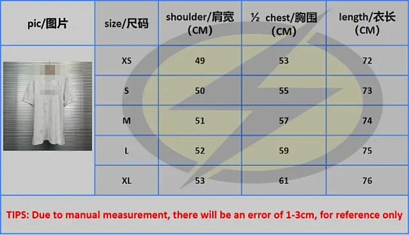 G/v Price:
