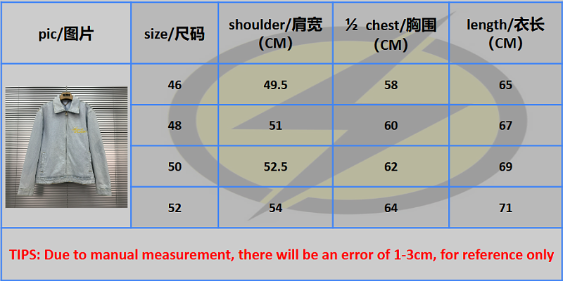 1/V price：418CNY