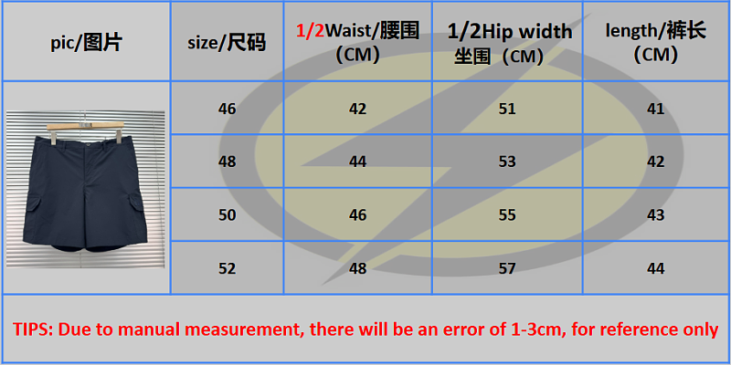 D/io price：248CNY