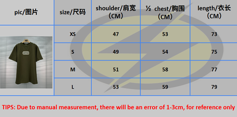 D/io price：218CNY