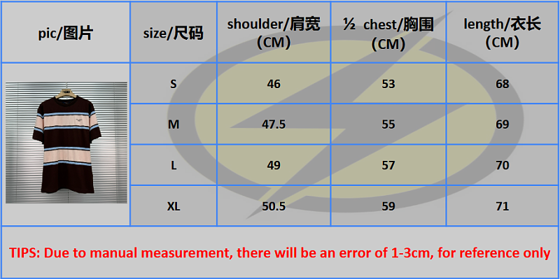 1/V price：268CNY