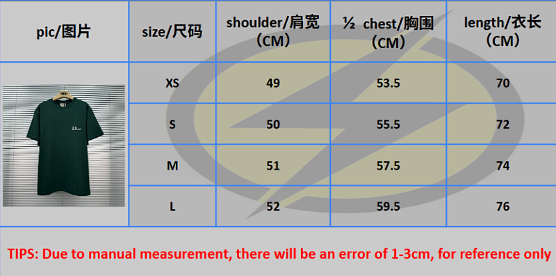 D/10 price：188CNY